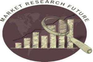 Europe, Middle East and Africa orthopedic medical market is expected to grow at a CAGR of 11.2% during forecasted period 2017-2023